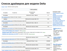 Tablet Screenshot of manpco.newswids.ru